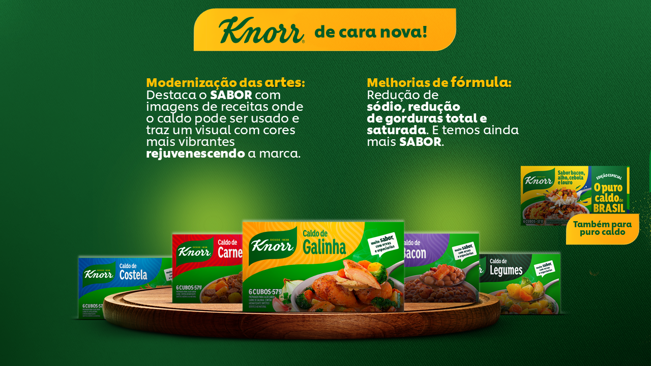 Knorr de cara nova: embalagens reformuladas com cores vibrantes e imagens de receitas em destaque, ao lado de caldos Knorr Galinha, Carne, Costela e Legumes. Modernização das artes com redução de sódio, gorduras totais e saturadas e mais sabor.